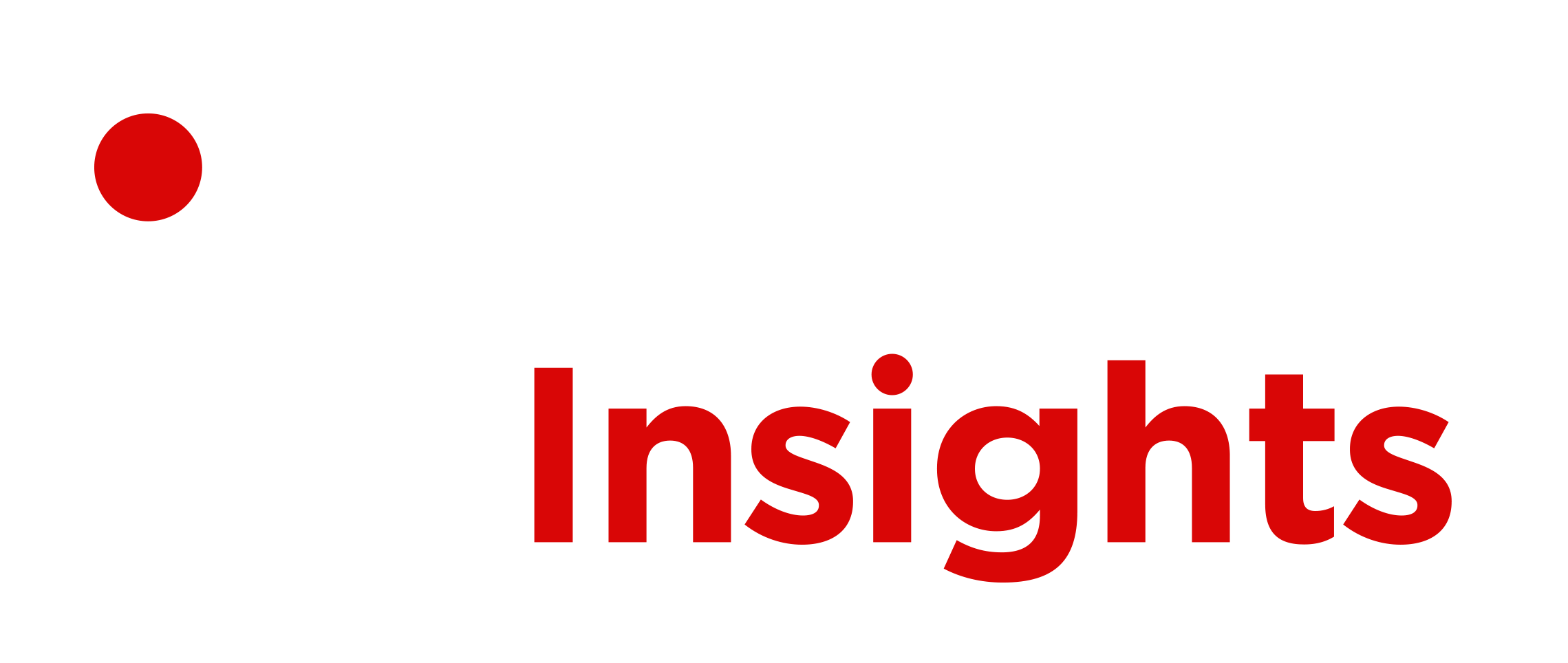 Reliable Insights